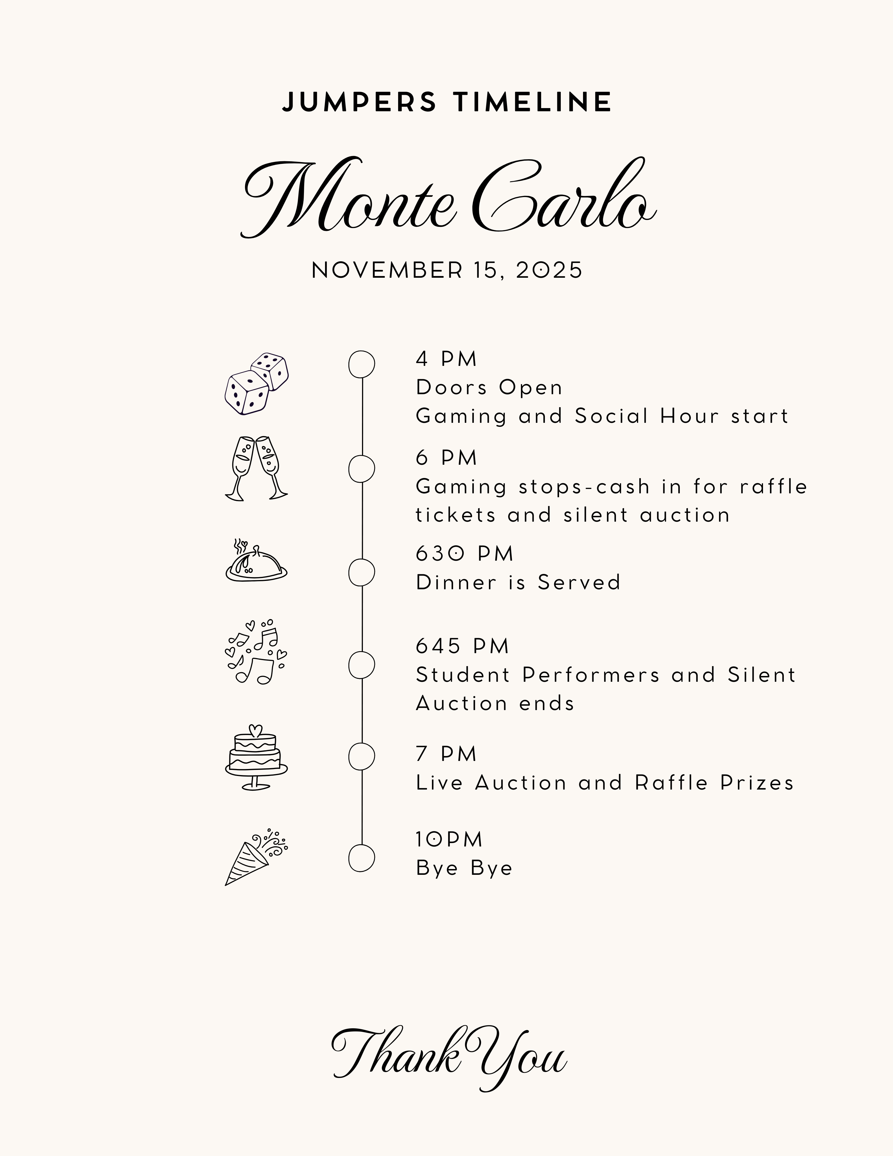 Timeline